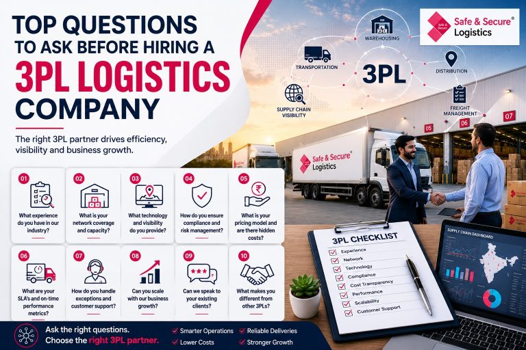 TOP QUESTIONS TO ASK BEFORE HIRING A 3PL LOGISTICS COMPANY